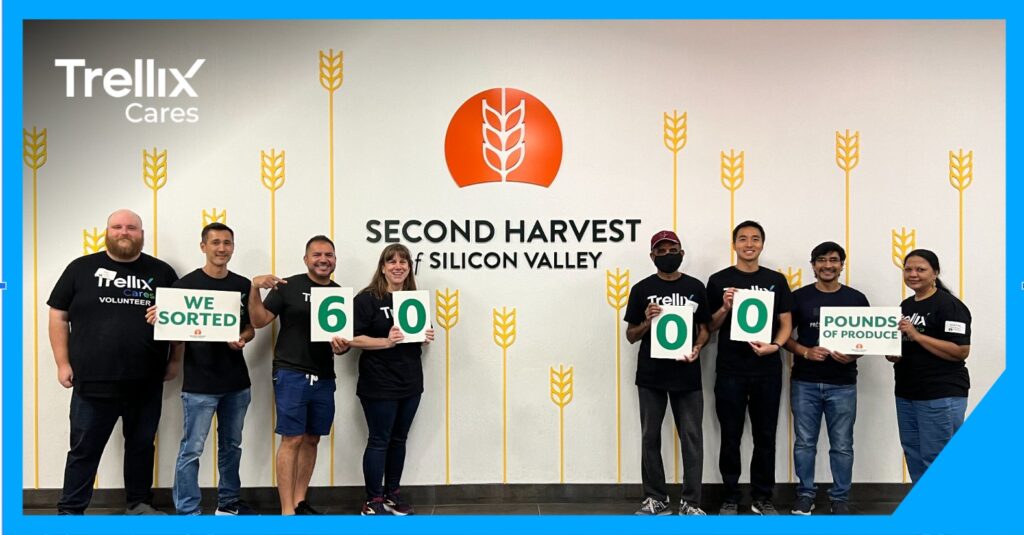 Team members from the Bay Area loved having the opportunity to perform #SoulfulWork outside of cybersecurity, demonstrating #TrellixCares deeply about our communities. Our San Jose team helped sort 3 tons (!) of donated fruit for the Second Harvest Food Bank.